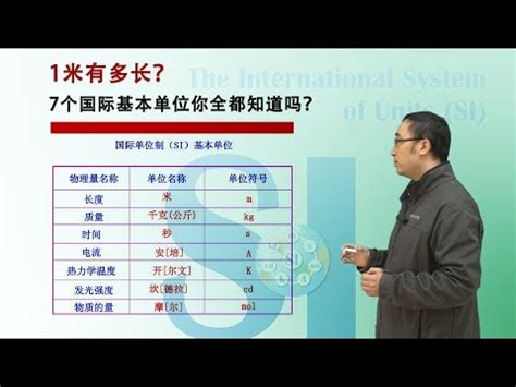 一公里多遠|【一公里有多遠】你的腳力有哪麼強？1公里有多遠，走的話要走。